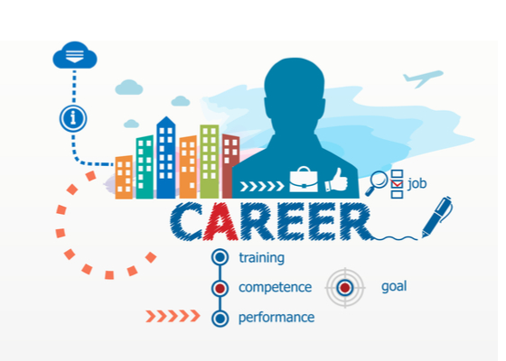 career